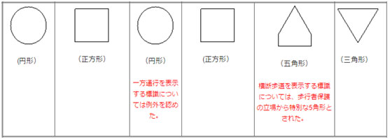 アルミニウム合金板